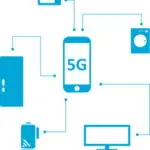 5G Funkstandard erklärt