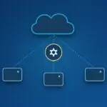 Cloud steuert über ein automatisches Zahnrad mehrere Edge-Geräte