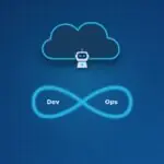 DevOps-Endlosschleife unter einer Cloud mit KI-Roboter