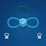 DevSecOps-Schleife mit Schutzschild, zwei KI-Agenten und Cloud