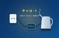 Steckdose, Messgerät mit 2000 Watt und Wasserkocher, darüber P = U · I mit 230 V · 8,7 A