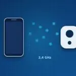 Smartphone und Lautsprecher mit springenden Funkkanälen im 2,4-GHz-Band