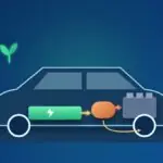 Hybridauto im Querschnitt mit Batterie, Elektromotor und Verbrennungsmotor, die gemeinsam die Räder antreiben